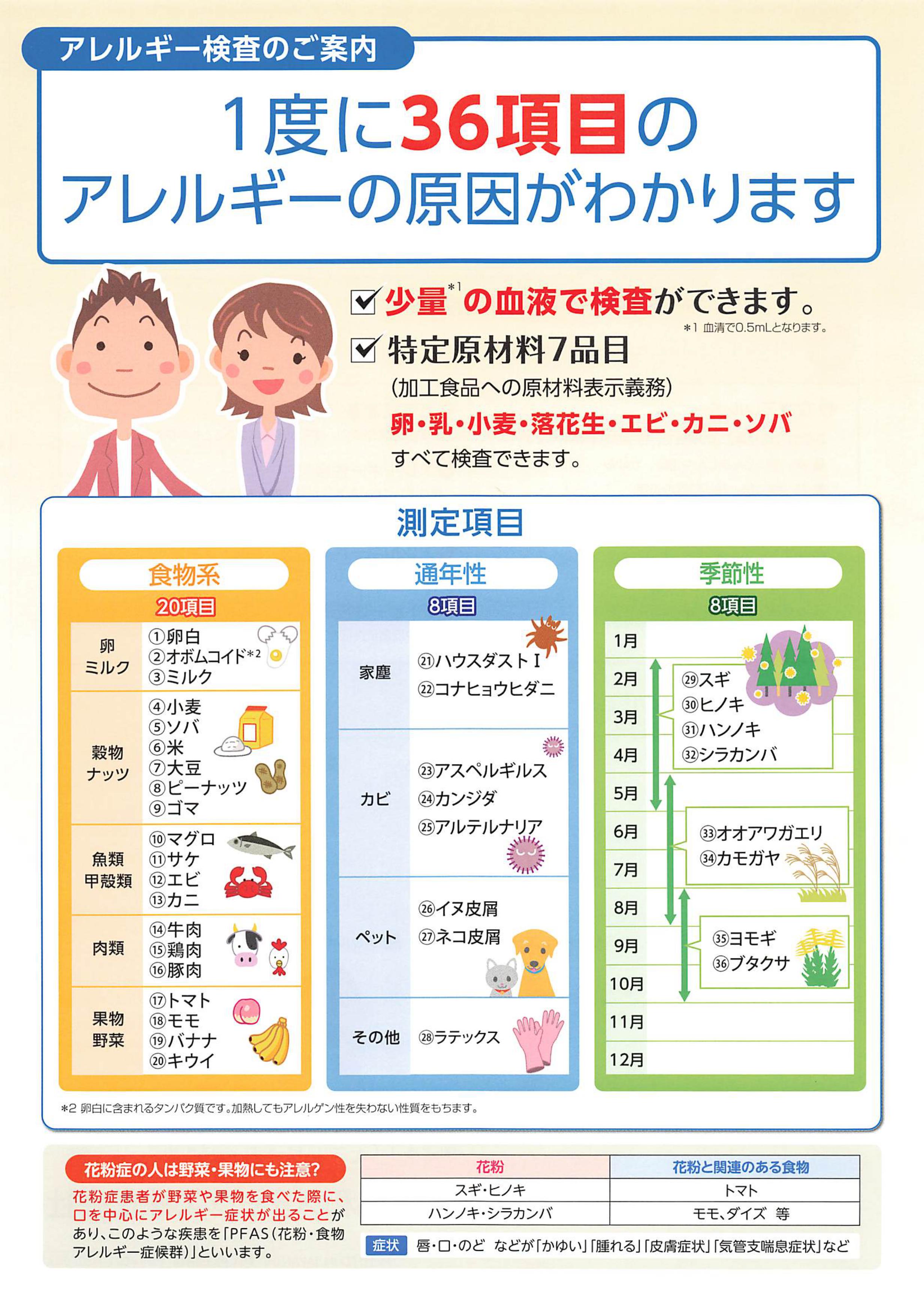 一度に３６項目のアレルギーの原因がわかります